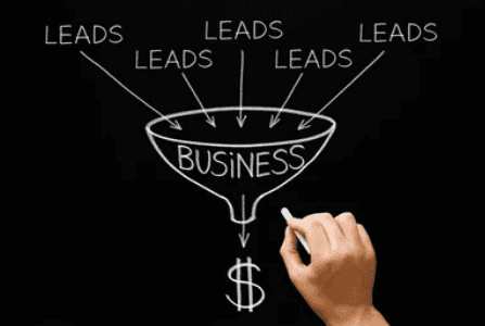 Optimizando el Camino hacia Clientes Potenciales: El Poder de las Landing Pages en la Generación de Leads